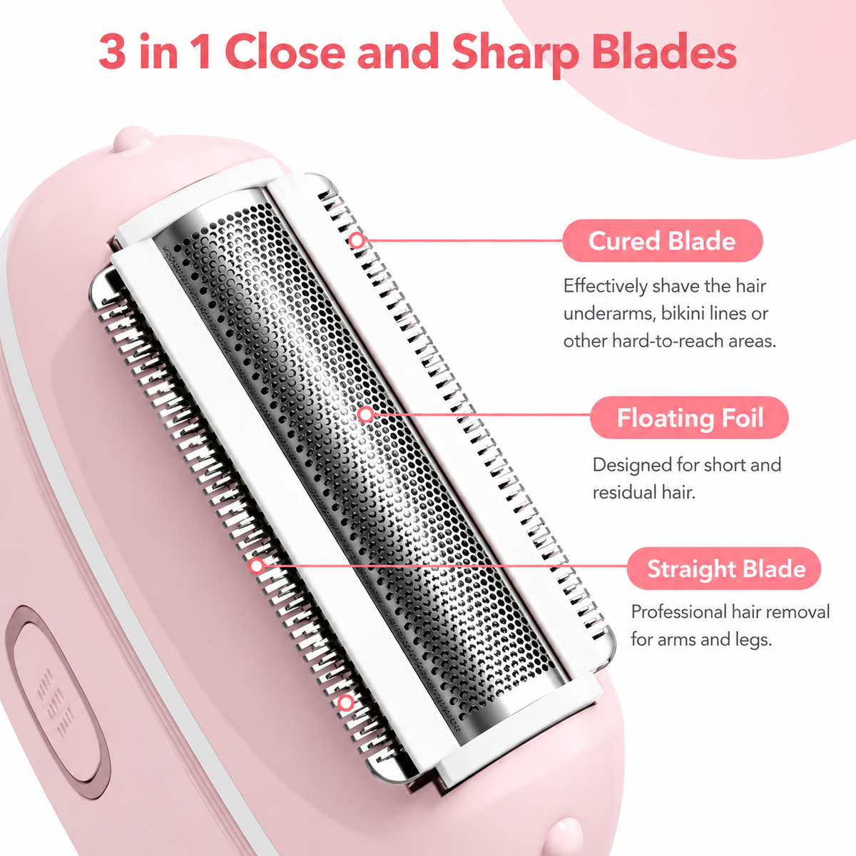 GlamShaver – Silky Smooth Skin, Effortlessly